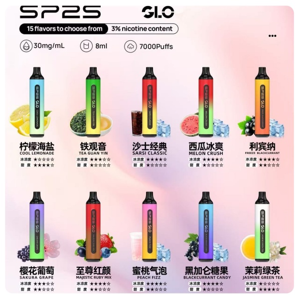 SP2S拋棄式7000口 官方正品 sp2s電子煙現貨 12H出貨 日期新鮮 09/27