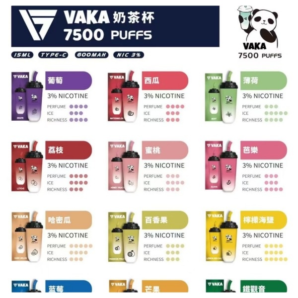 vaka7500口 奶茶杯電子煙 奶茶杯拋棄式7500口 sp2s電子煙現貨 12H出貨 日期新鮮 09/27